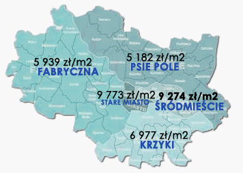 Ceny mieszkań we Wrocławiu, wg. dzielnic