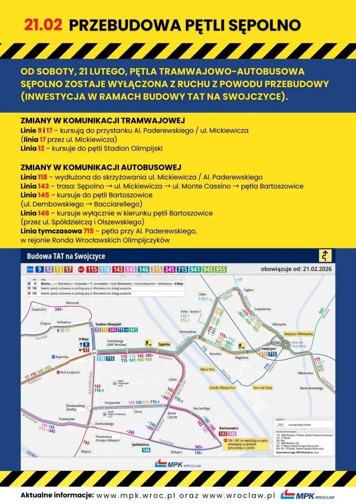 Plakat informacyjny MPK Wrocław dotyczący przebudowy pętli Sępolno od 21 lutego, zawierający mapę objazdów oraz szczegółowy opis zmian w kursowaniu linii tramwajowych 9, 12, 17 i autobusowych 118, 143, 145, 146 oraz 715.